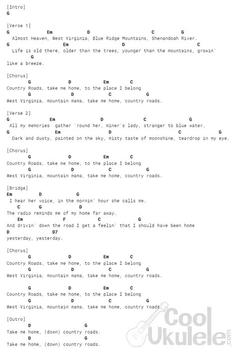 country roads chords in g